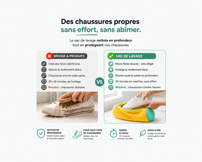 Arrêtez d'abîmer vos chaussures